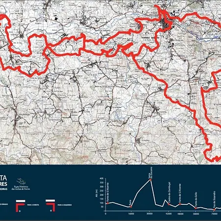 Parque 1 - Al 아파트